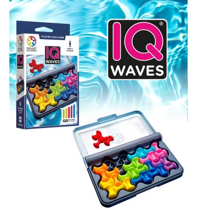 IQ Waves